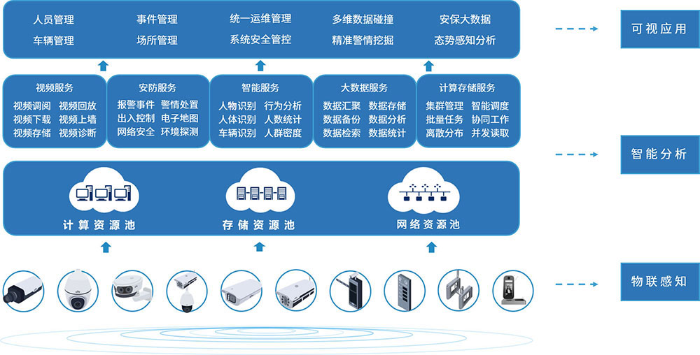 港澳宝11333