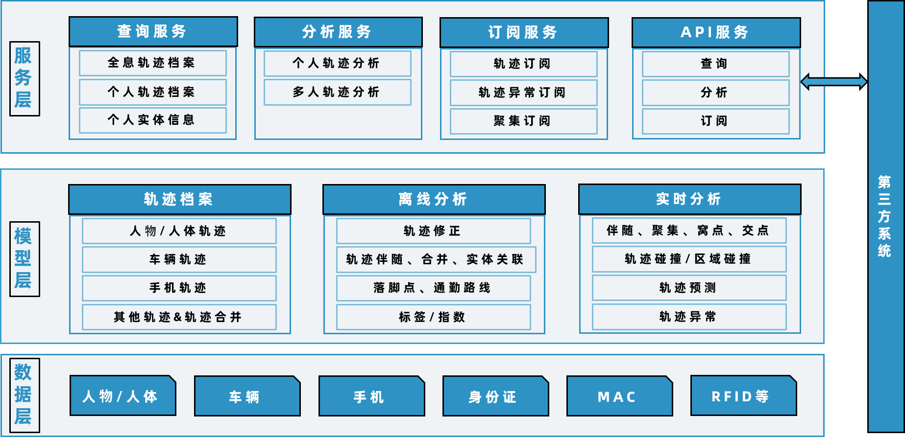 港澳宝11333