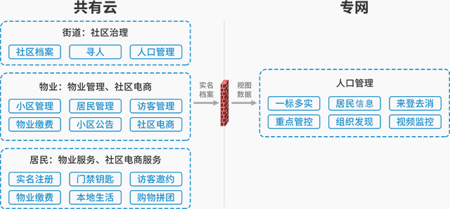 港澳宝11333