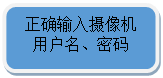 圆角矩形: 正确输入摄像机用户名、密码