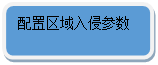 圆角矩形: 配置区域入侵参数